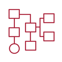 Simba Pikto Workflow